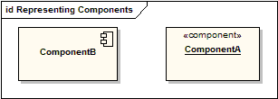 UML軟件開發(fā)與建模工具Enterprise Architect教程 ：UML 2教程-組件圖