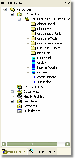 UML軟件開發與建模工具Enterprise Architect教程：UML配置文件