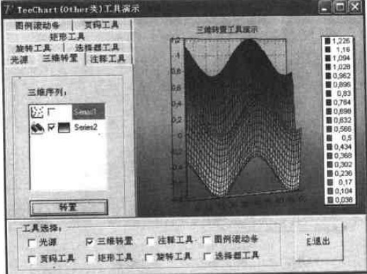 三維轉置工具運行效果（轉置前）