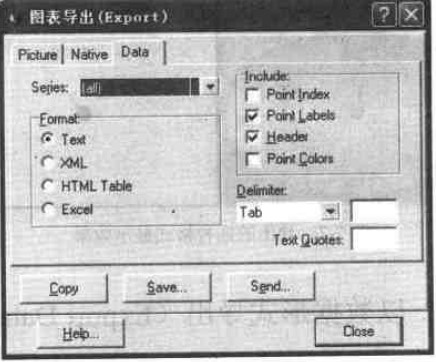 圖表導(dǎo)出（Export）對(duì)話框的Data選項(xiàng)卡