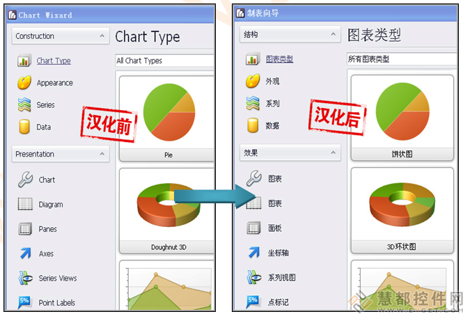 devexpress,devexpress漢化,devexpress教程,devexpress下載,devexpress控件,devexpress視頻devexpress培訓(xùn)